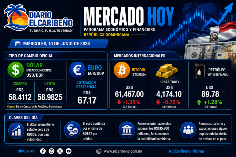 ChatGPT-Image-10-jun-2026_-05_49_57