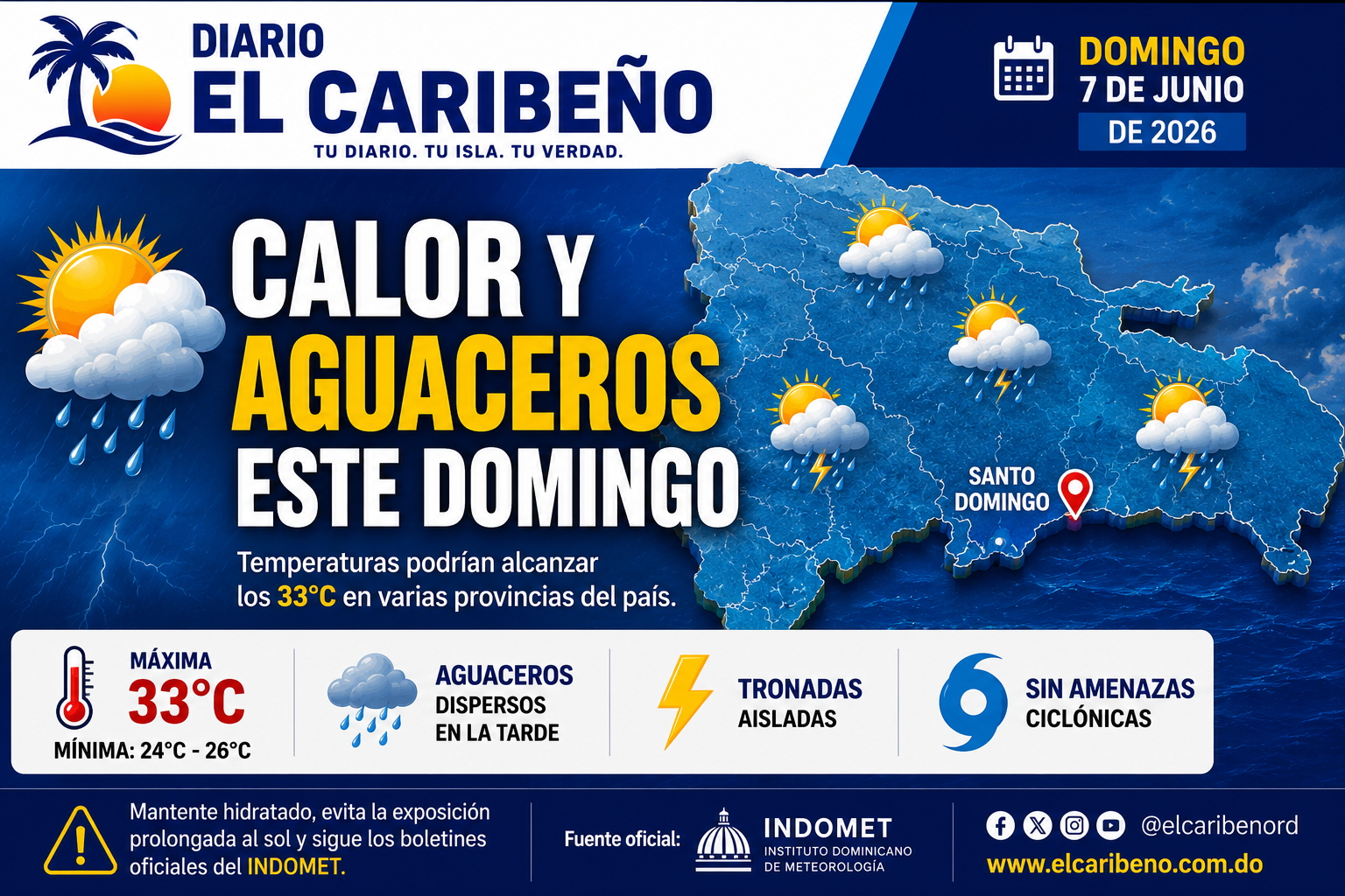 clima-domingo-7-de-junio